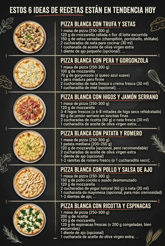 Estos 6 Ideas de Recetas estan en tendencia hoy