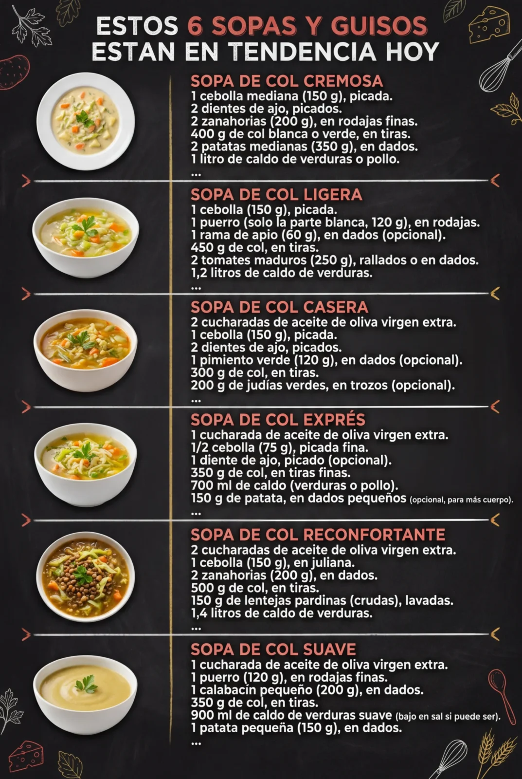 Estos 6 Sopas y Guisos estan en tendencia hoy