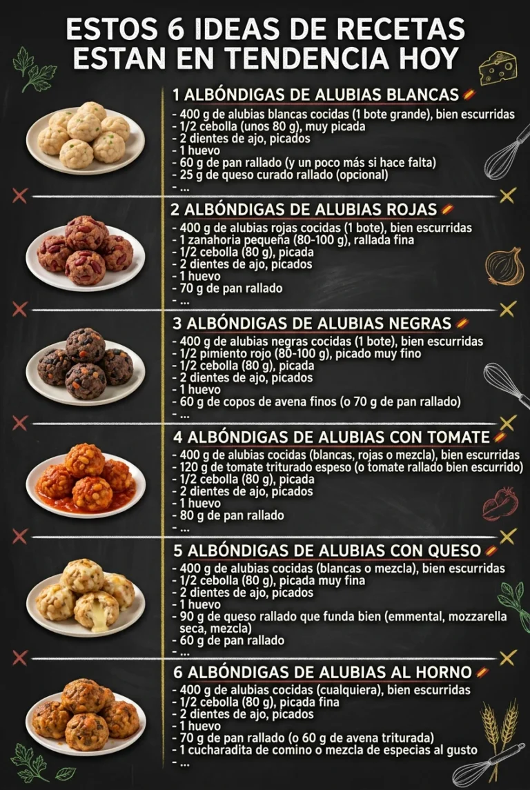 Estos 6 Ideas de Recetas estan en tendencia hoy
