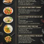 Estos 6 Ideas de Recetas estan en tendencia hoy