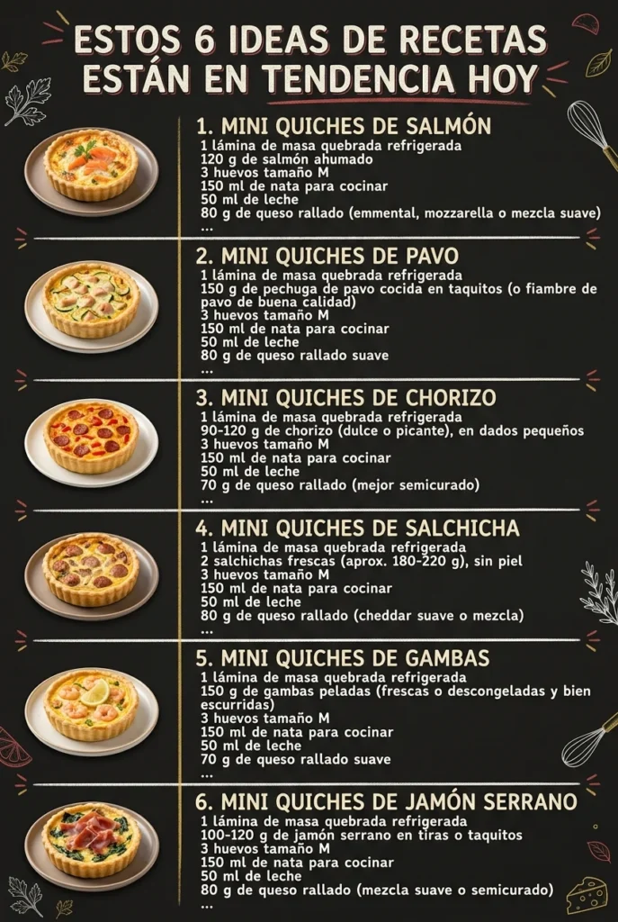 Estos 6 Ideas de Recetas estan en tendencia hoy