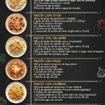 Estos 6 Recetas de Pasta estan en tendencia hoy