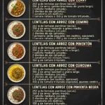 Hoy son viral 6 Platos Principales para cada dia