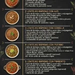 Los mejores Ideas de Recetas para disfrutar sin complicaciones