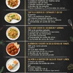 Los mejores Ideas de Recetas para disfrutar sin complicaciones