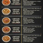 Rapidos y geniales 6 Ideas de Recetas para todos