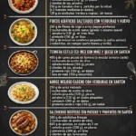 Rapidos y geniales 6 Ideas de Recetas para todos