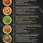 Tu nuevo favorito 6 Recetas de Pasta sin esfuerzo